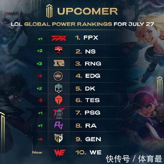 这与伦纳德