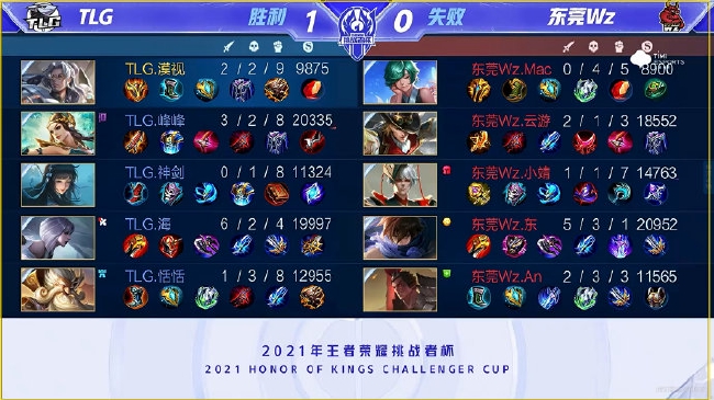 你要继续吗