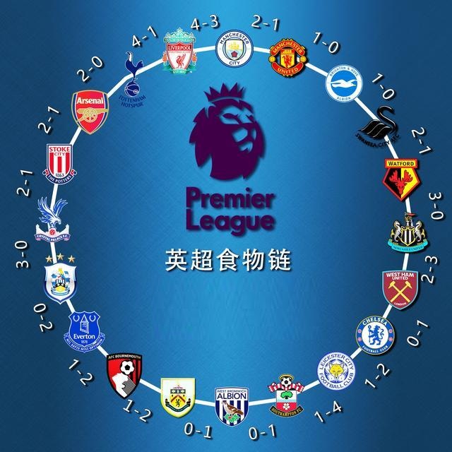 劳塔罗的进 劳塔罗的进