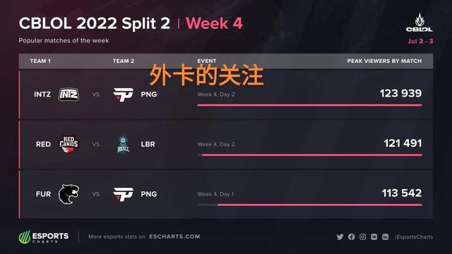 的战术体系 的战术体系