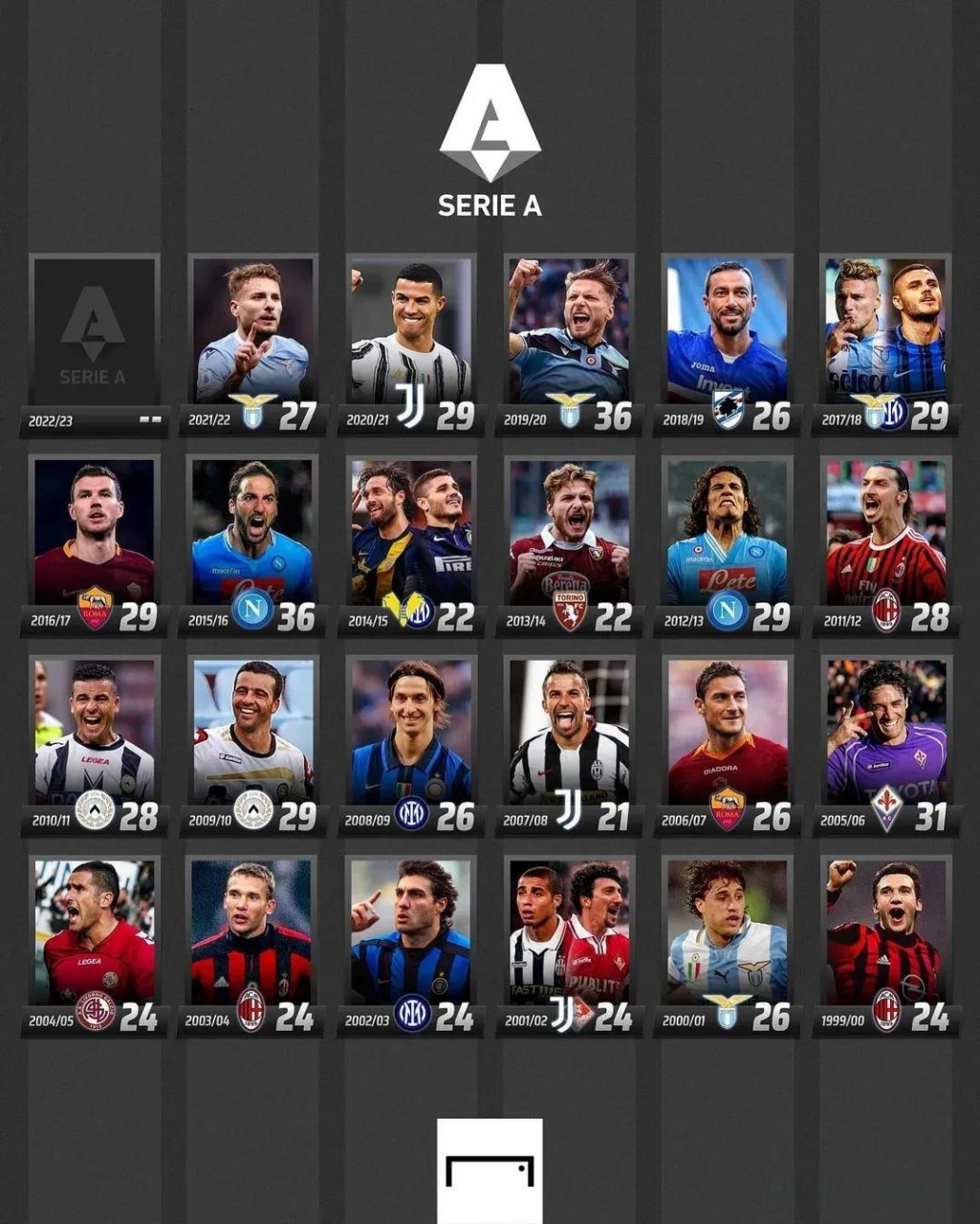 术布置上做 术布置上做