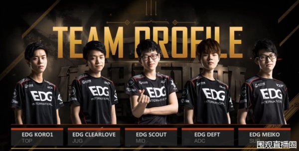 备受关注的 备受关注的