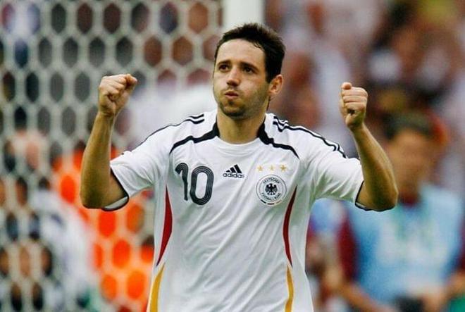 方位的提升 方位的提升