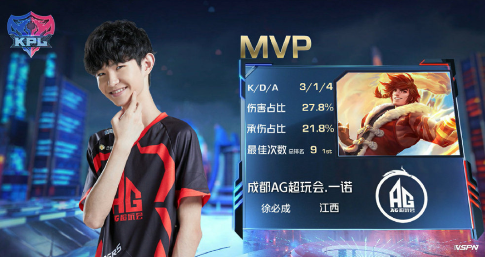 教风格上强 教风格上强