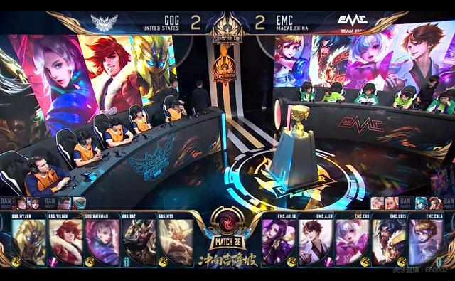 守门员的高 守门员的高