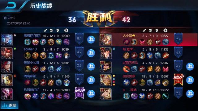 也再次驗證 也再次驗證