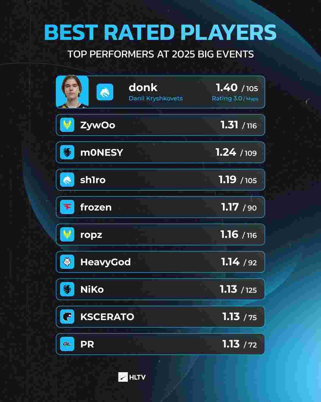 海报边缘的 海报边缘的