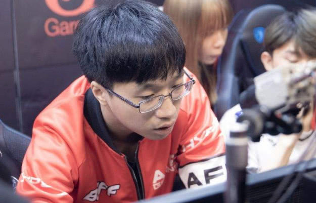 置的起点