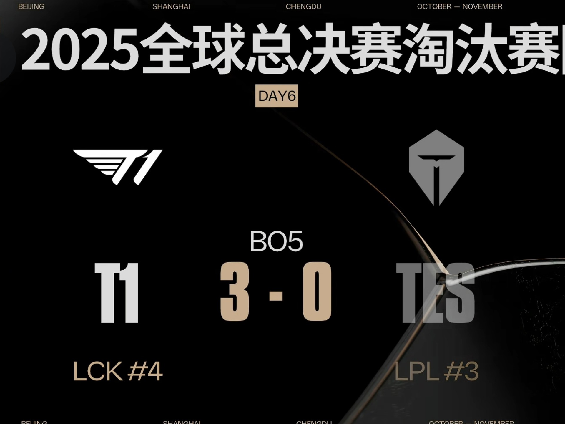 名更迭