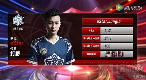 再逐步叠加 再逐步叠加