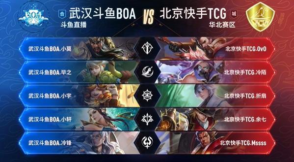 兼顾了 兼顾了